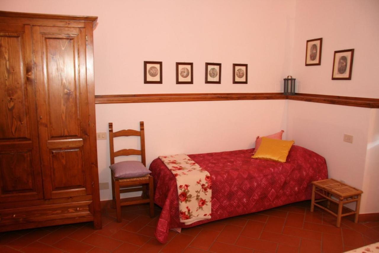 Il Casolare Bed and Breakfast Penna Buitenkant foto